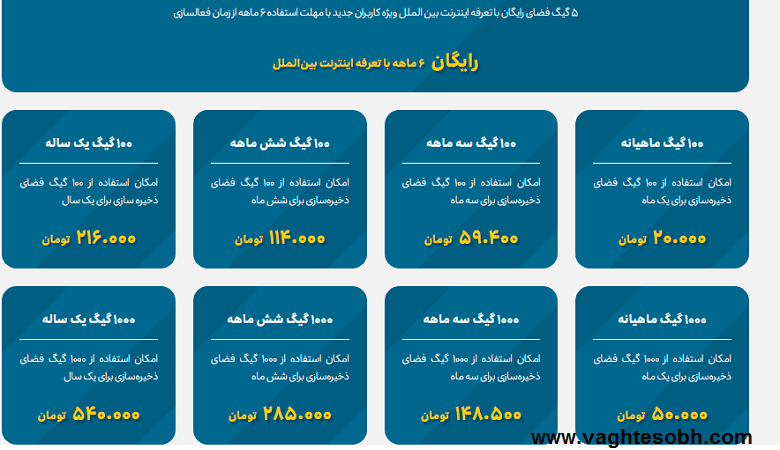 جدول قیمت های ابرتو اعلام شد.