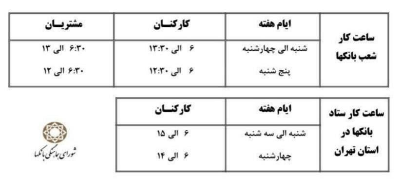 ساعت کاری جدید بانک‌ها