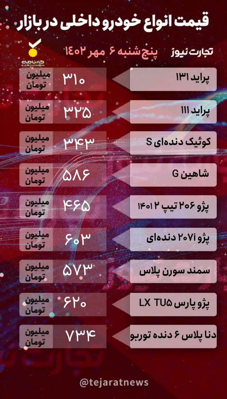 قیمت انواع خودرو داخلی