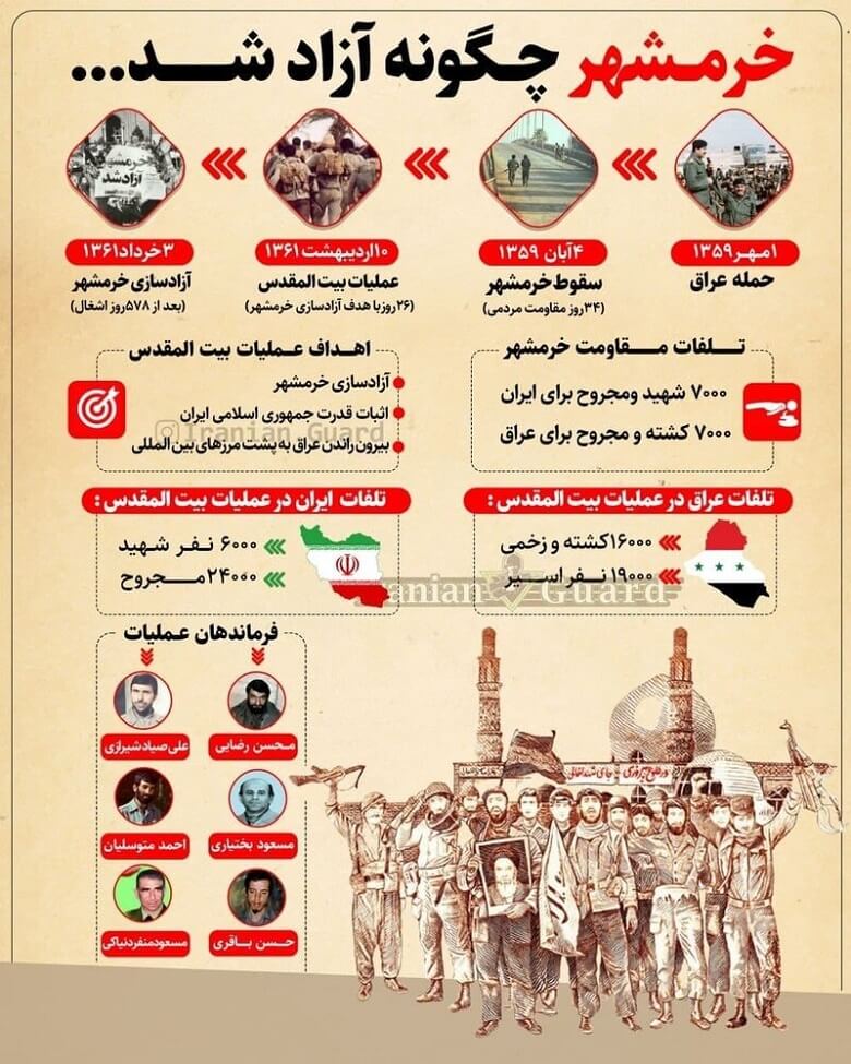 خرمشهر چگونه آزاد شد