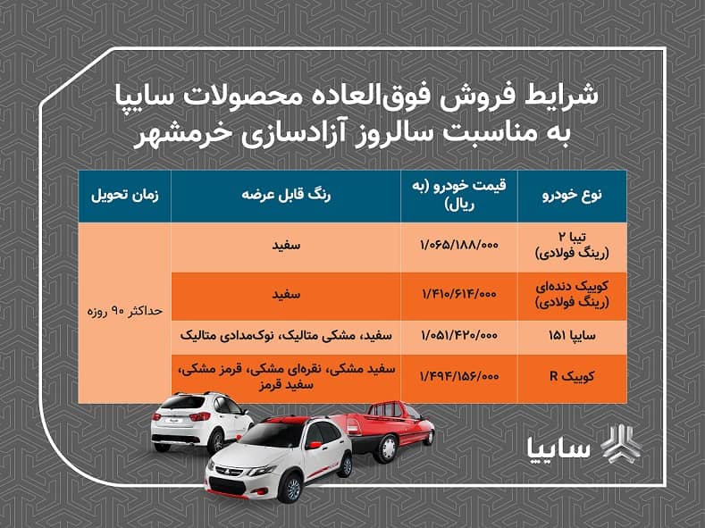 فروش فوق العاده سایپا
